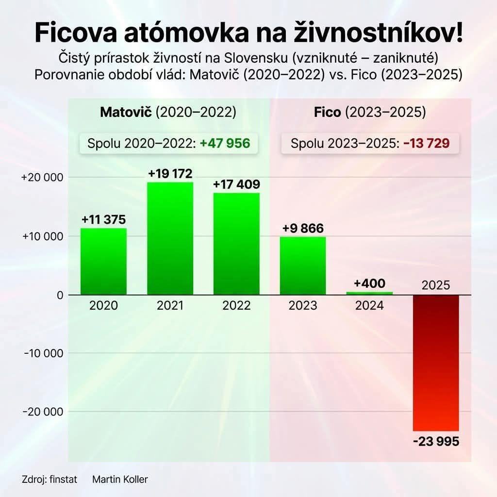 起業家＝国家の敵！
