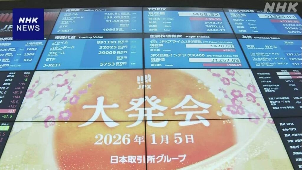 東証で大発会 大手証券会社トップからは株価上昇に期待する声