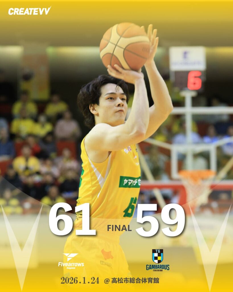 【ゲームレポート】1/24(土) vs徳島ガンバロウズ GAME1 | 香川ファイブアローズ
