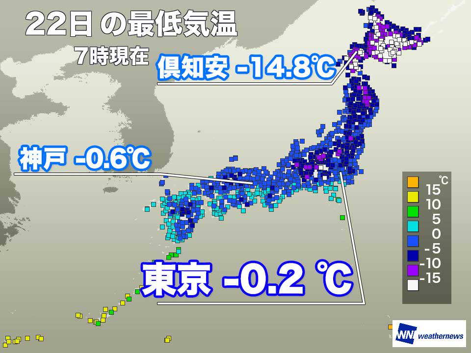 東京でも朝は氷点下の冷え込み 昼間も全国的に厳しい寒さ