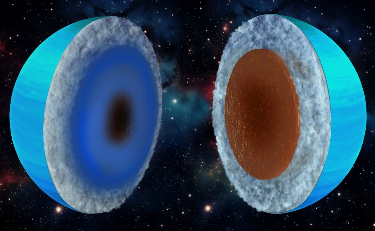 図1: 天王星と海王星は巨大氷惑星であると言われてきましたが（左側）、今回の研究で巨大岩石惑星である可能性も示されました（右側）。（Credit: Keck Institute for Space Studies & Chuck Carter）