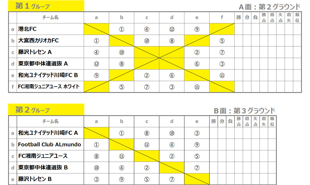 2026/1/4(日)～6(火)　第23回FinTA CUP～選抜サッカー大会～　結果【U14】 トーナメント表