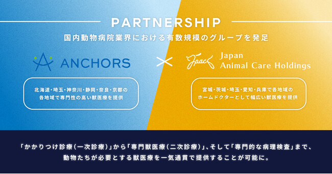 【 株式会社ANCHORS 】と【 株式会社Japan Animal Care　Holdings 】との資本提携による国内有数の動物病院グループ発足について｜奈良新聞デジタル