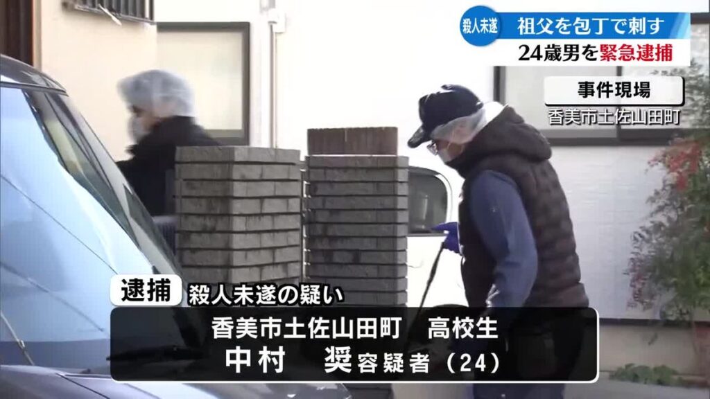 共有