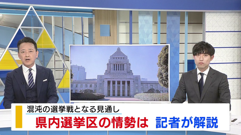 共有