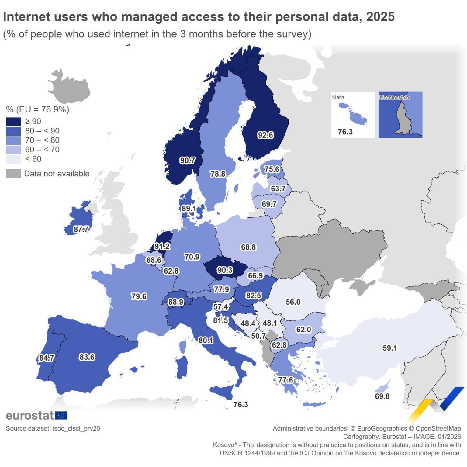 個人データを管理している人の割合が最も高いフィンランド