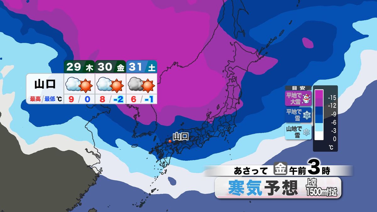 【山口天気 朝刊1/28】再び寒気流入で あさって30日(金)にかけてじわじわと気温低下 一段と暖かな服装で寒さ対策を