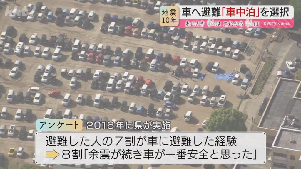【熊本地震10年】車中泊を選んだ被災者 熊本市が実証実験で課題洗い出しへ(2026年1月7日掲載)|KKT NEWS NNN 共有