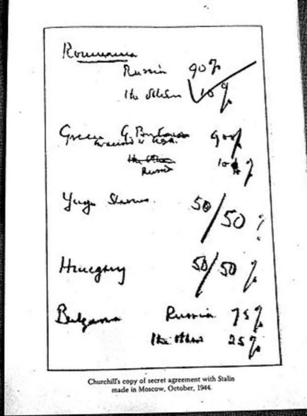 ルーマニアがソ連の手に入るきっかけとなった文書