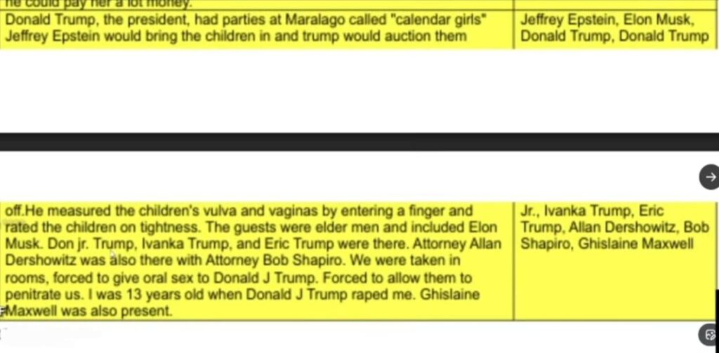 それで、エプスタインファイルの別の部分によると、トランプは特に子供たちに指を触れたり、セックスしたりしたという。