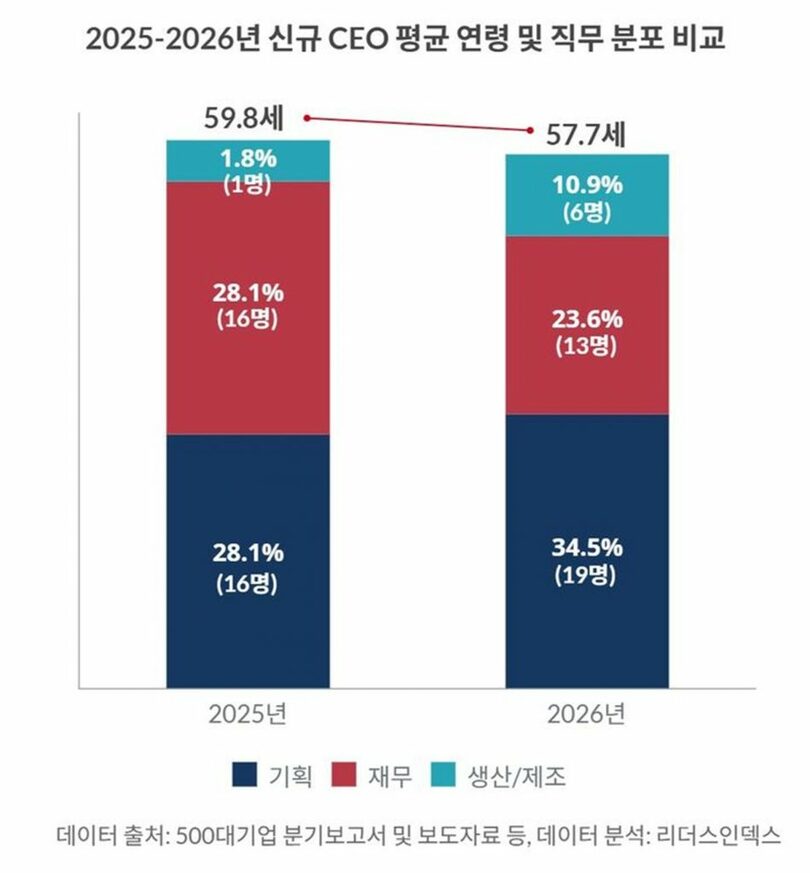 (c)NEWSIS