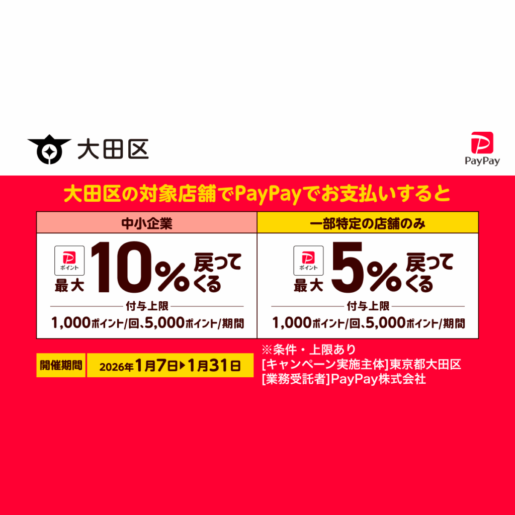 キャッシュレスで生活応援！大田区でポイントが戻ってくるキャンペーン - キャッシュレス決済のPayPay