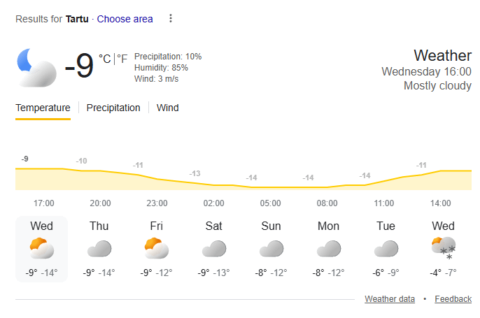 それは私だけでしょうか、それともかなり長い間（何年も）このような天気ではありませんでしたか？少なくともタルトゥでは、かなり長い間、気温は夜間も日中もマイナスであり、少なくともマイナスが続いています。