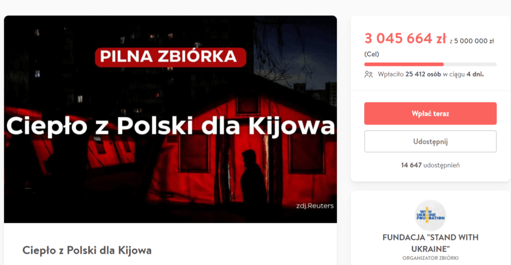 ポーランド人、冬の寒さとロシアの攻撃の中、ウクライナに暖房を提供するために数百万ドルを寄付