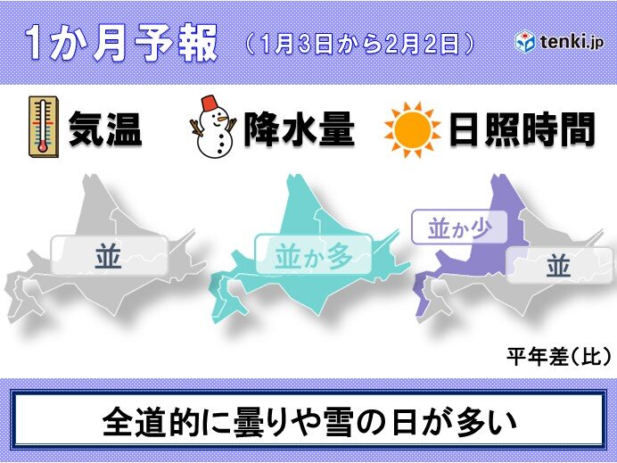 北海道　曇りや雪の日が多く、局地的な大雪のおそれも