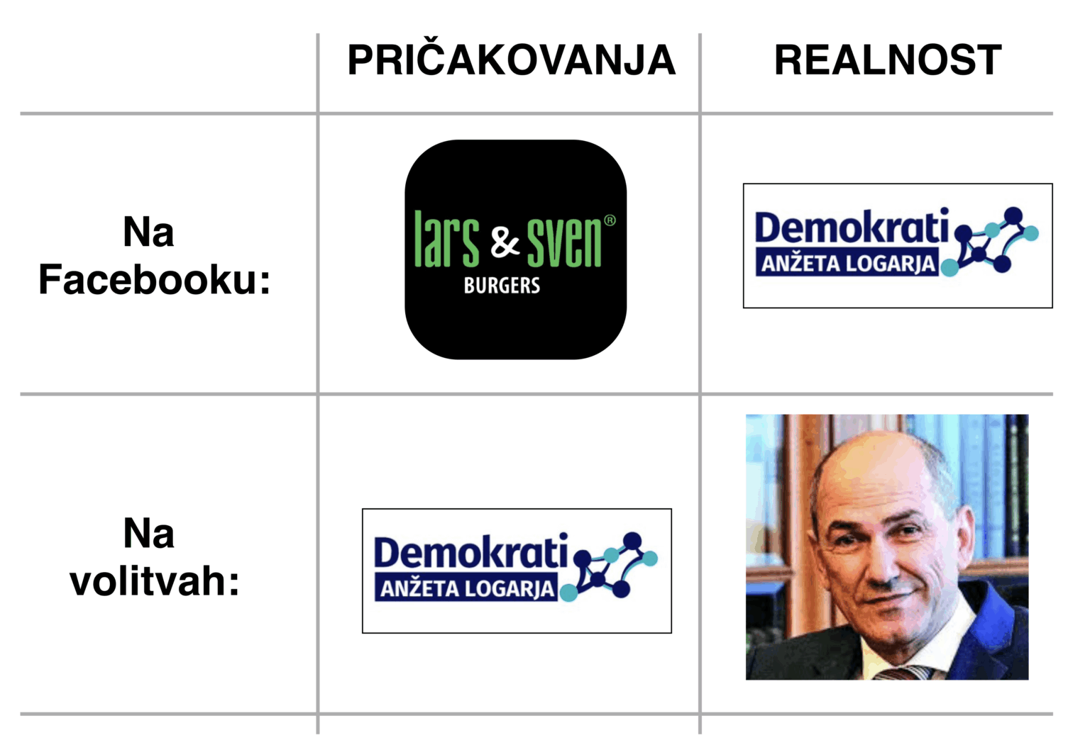 #バーガーゲート