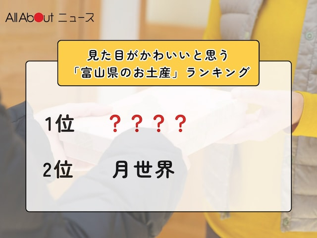 見た目がかわいいと思う「富山県のお土産」ランキング！ 2位「月世界」を抑えた1位は？【2026年調査】