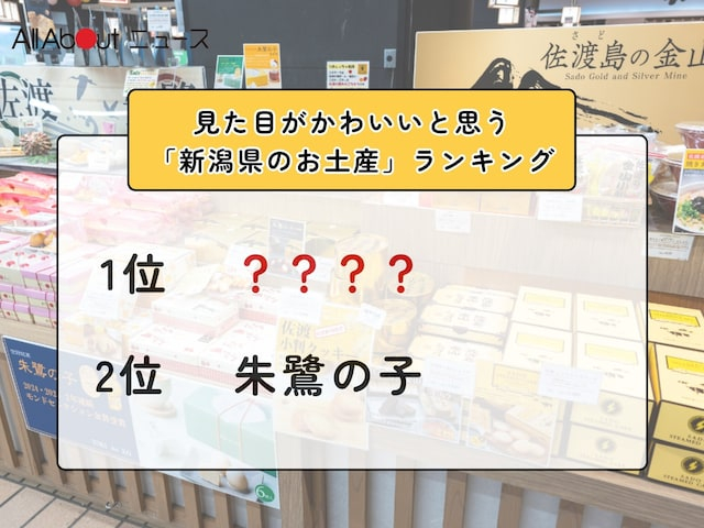 見た目がかわいいと思う「新潟県のお土産」ランキング! 2位「朱鷺の子」を抑えた1位は?【2026年調査】