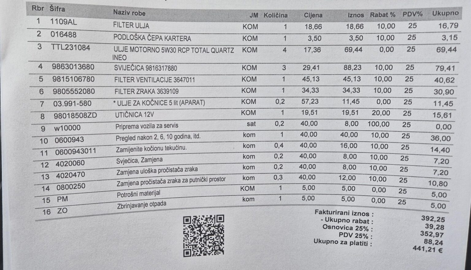 彼らは私の皮を剥いだのですか？