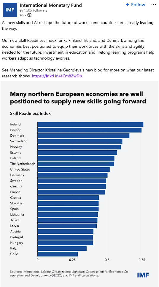 フィンランドが将来性のある労働力スキルで経済トップに選ばれる