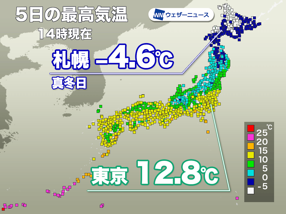 仕事始めは北日本で厳しい寒さ 明日は関東以西も冬らしい体感に