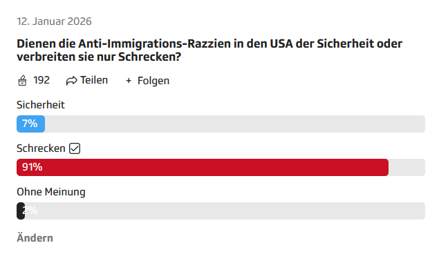 SRF視聴者の91%がICEが米国にテロを広めていると信じているスイス人を称賛したい。