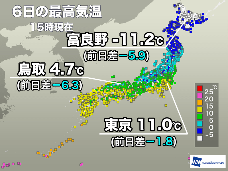 全国的に昨日よりも寒さが増す 最高気温が−10℃未満の所も