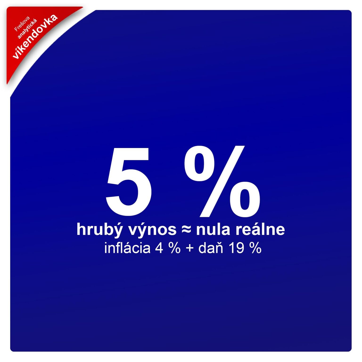 2025 年の収益率 5% = 多くの場合「実質ゼロ」