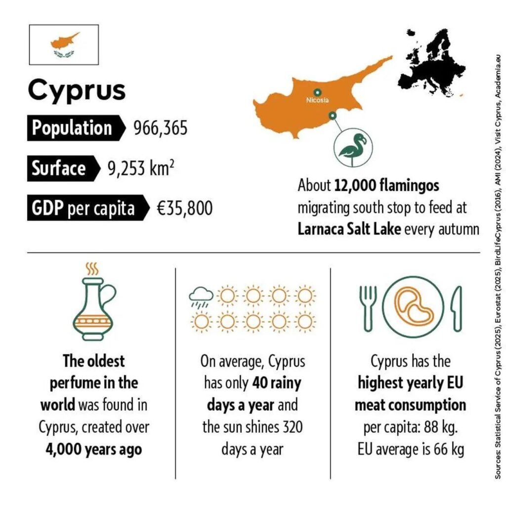 欧州連合理事会議長就任に向けて準備中