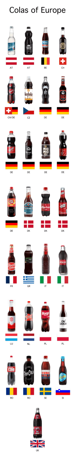 ヨーロッパのコーラ、AI 幻覚が 0% になりました