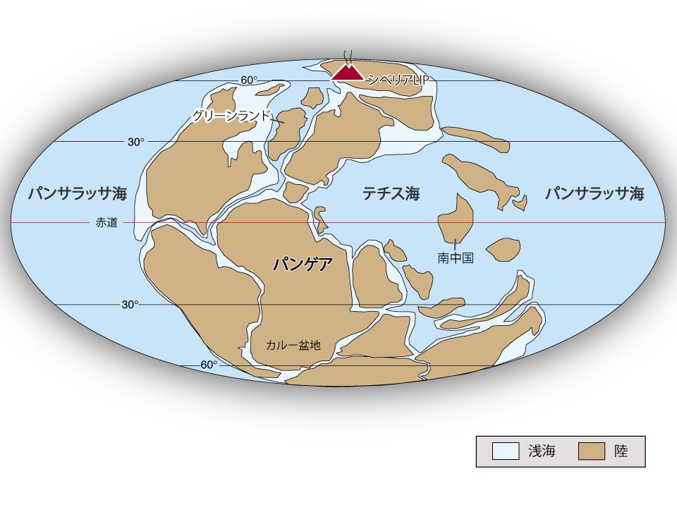 【図】ペルム紀末の大陸配置