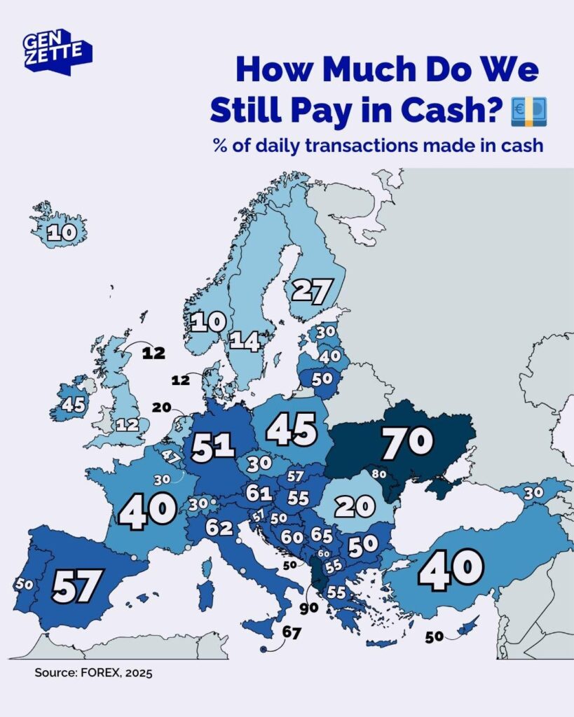ヨーロッパにおける毎日の現金取引の割合（外国為替）