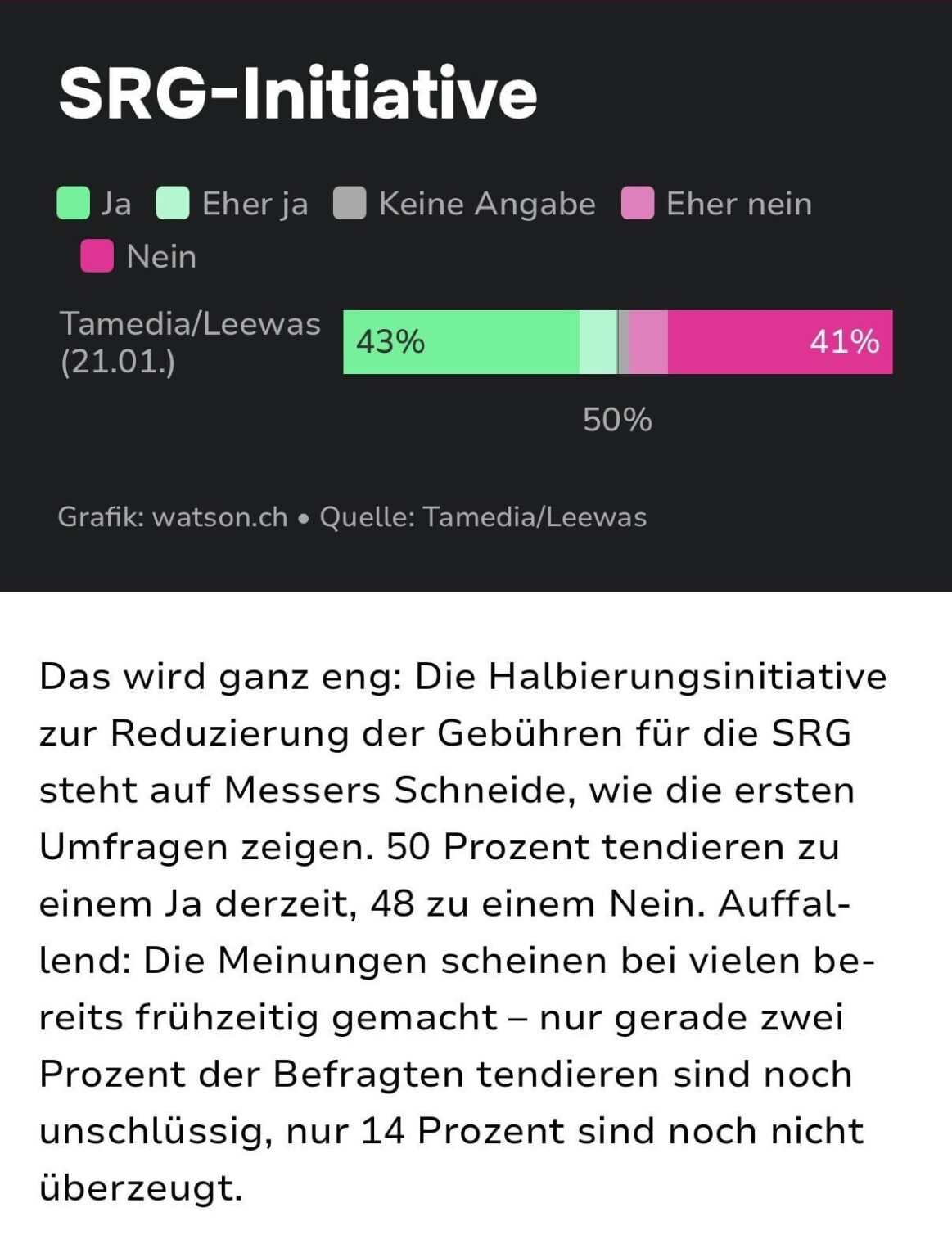 重要: 現在のような米国を築きたくない場合は、これに反対票を投じてください。中立メディアの弱体化は民主主義にとって最悪のことの一つだ