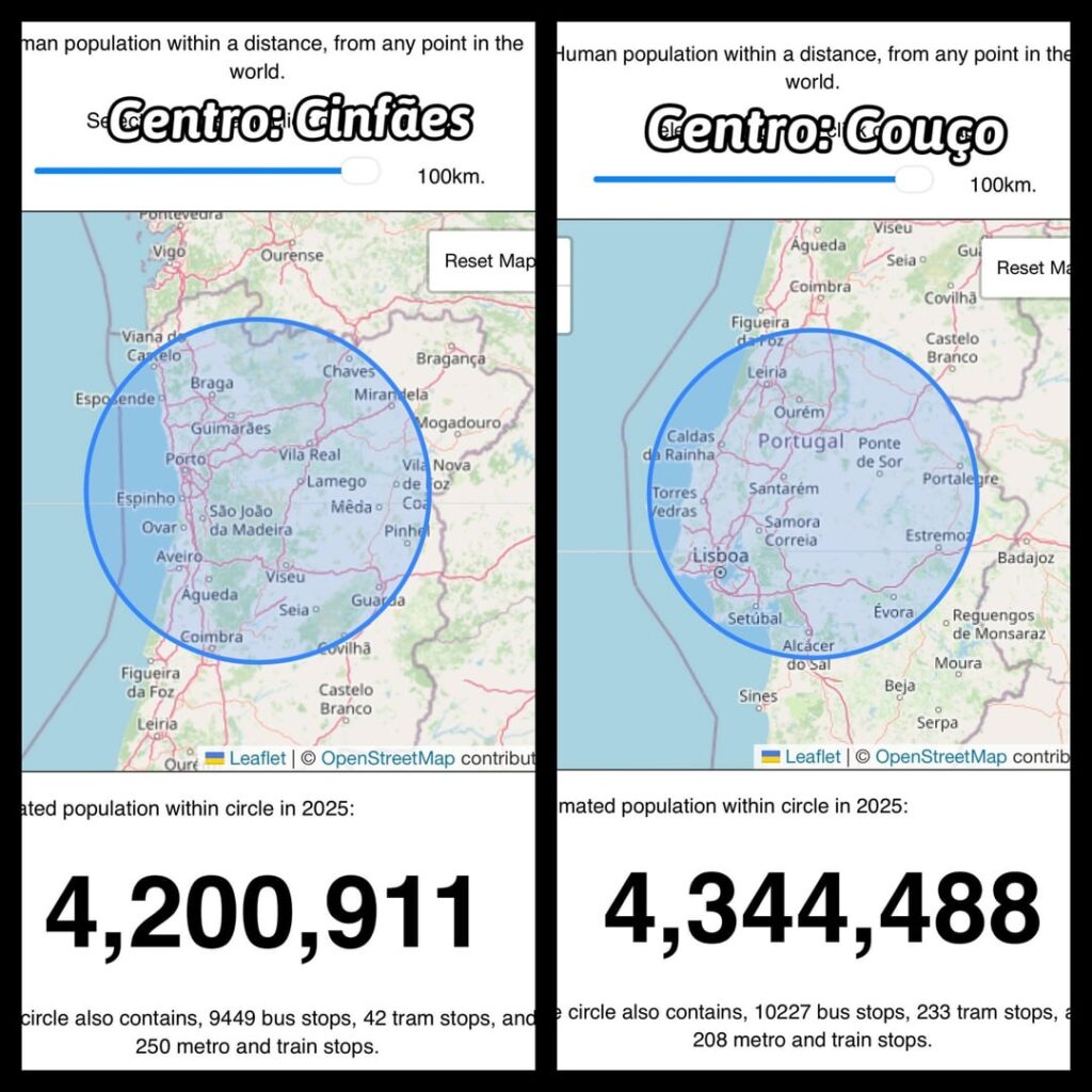 北と南: 人口圏 100、50、10km