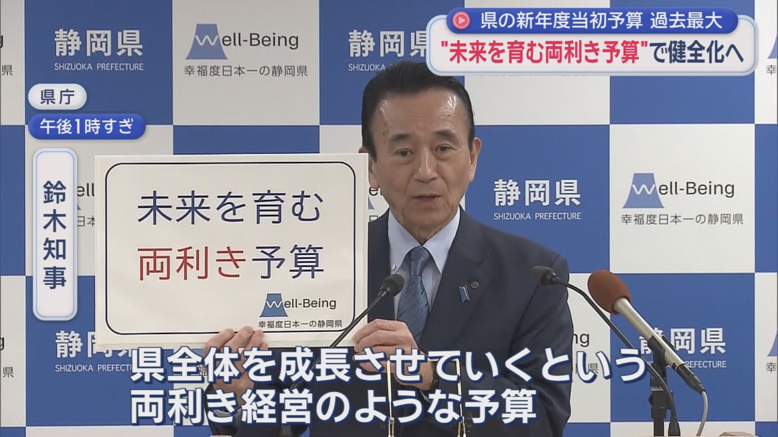 【過去最大規模】新年度当初予算案は一般会計1兆4141億円…財政基盤の強化と成長投資めざす　静岡県 - LOOK 静岡朝日テレビ