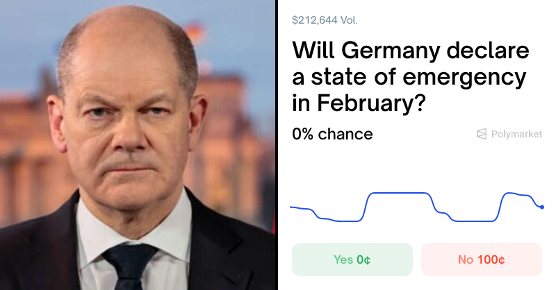 Will Germany declare a state of emergency in February? Pr...