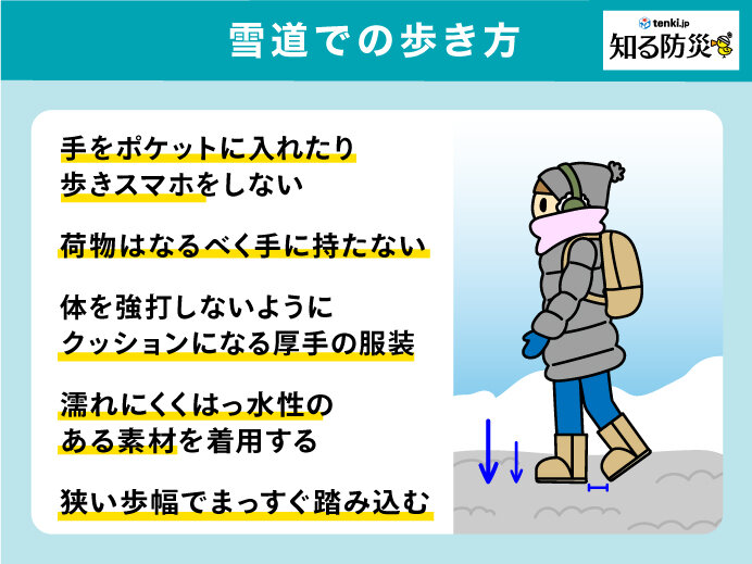 2週目(2月21日～2月27日)　気温の上下で危険なツルツル路面が発生か