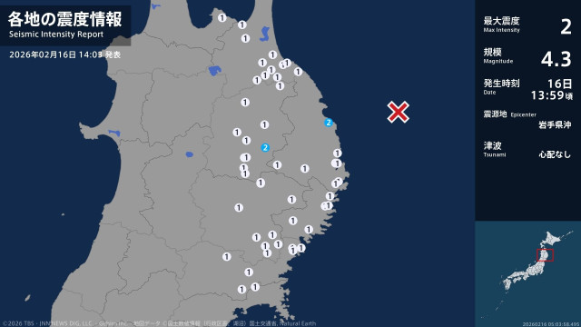 岩手県で最大震度2の地震 岩手県・普代村、盛岡市(TBS NEWS DIG)|dメニューニュース(NTTドコモ) 岩手県で最大震度2の地震 岩手県・普代村、盛岡市
