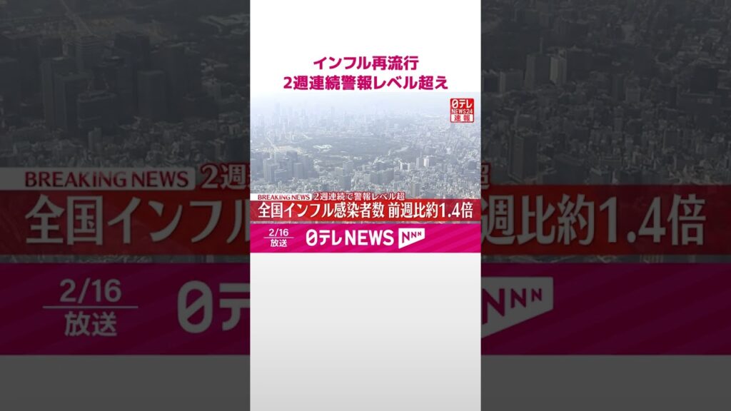 【速報】インフル再流行 全国で2週連続警報レベル超え B型の感染者目立つ #shorts 【速報】インフル再流行 全国で2週連続警報レベル超え B型の感染者目立つ #shorts