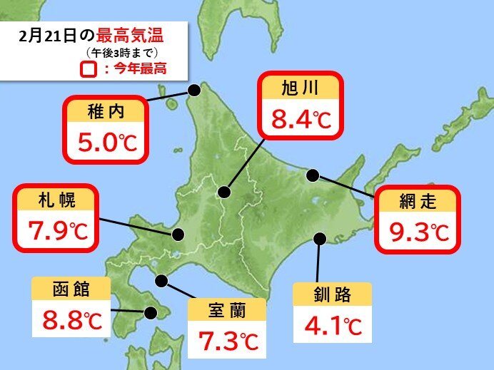 今日は道内全地点でプラスの気温　広く今年一番の暖かさに