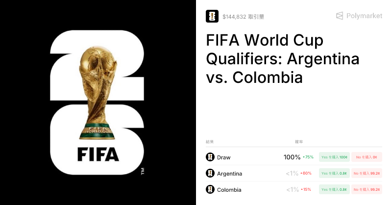 FIFA World Cup Qualifiers: Argentina vs. Colombia 予測とオッズ