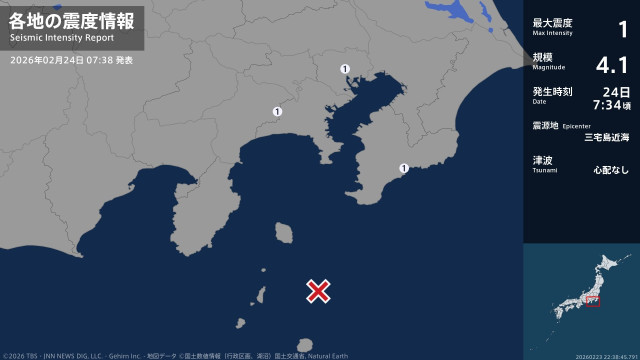 千葉県、東京都、神奈川県で最大震度1の地震 千葉県・鴨川市、東京都・東京千代田区、神奈川県・厚木市(TBS NEWS DIG)|dメニューニュース(NTTドコモ) 千葉県、東京都、神奈川県で最大震度1の地震 千葉県・鴨川市、東京都・東京千代田区、神奈川県・厚木市