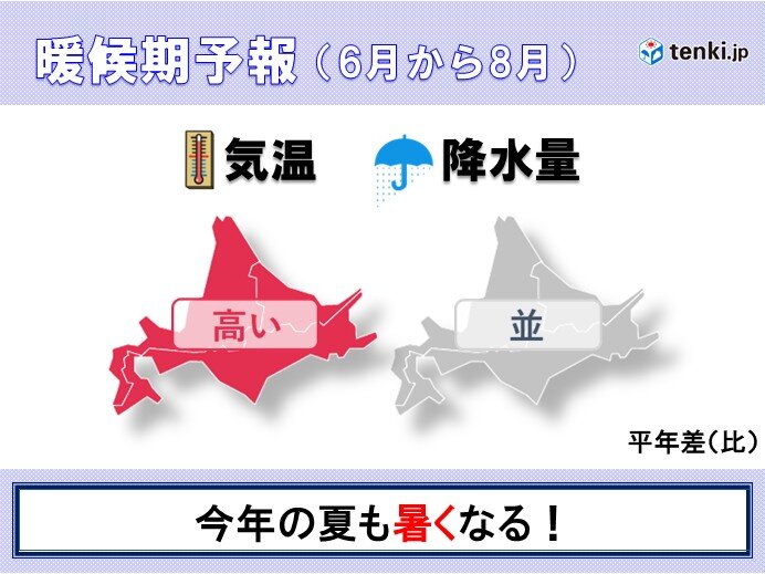 今年も厳しい暑さに!　暑さ対策は早めに進めて