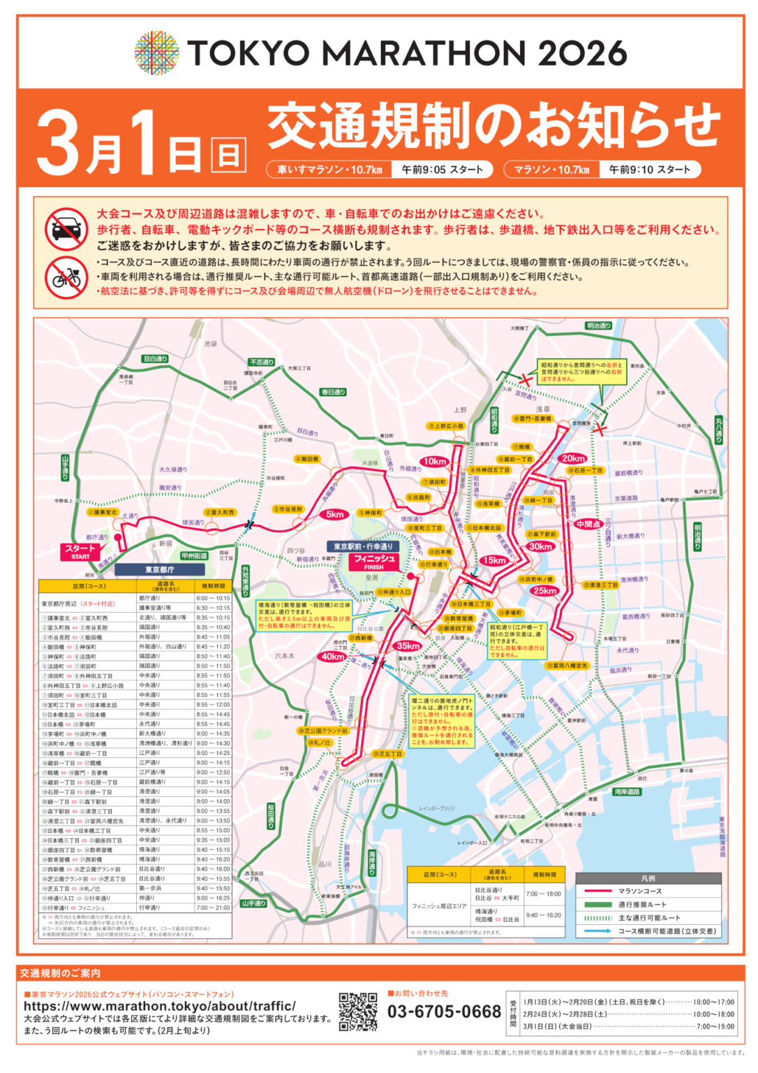 東京マラソン2026、日曜は都心部で交通規制。都庁周辺/日比谷通りなど通行止め、秋葉原～末広町は東西シャトルバス運行 - トラベル Watch