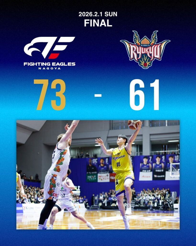 【試合結果】第21節 2/1(日) vs 琉球ゴールデンキングス | ファイティングイーグルス名古屋 【試合結果】第21節 2/1(日) vs 琉球ゴールデンキングス | ファイティングイーグルス名古屋