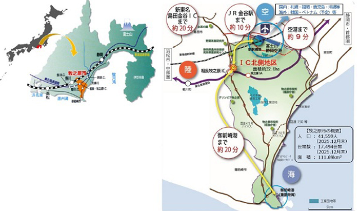 大和ハウス工業/静岡県牧之原市で計17万m2、物流や商業施設の複合開発へ 20260202daiwa4 - 大和ハウス工業/静岡県牧之原市で計17万m2、物流や商業施設の複合開発へ
