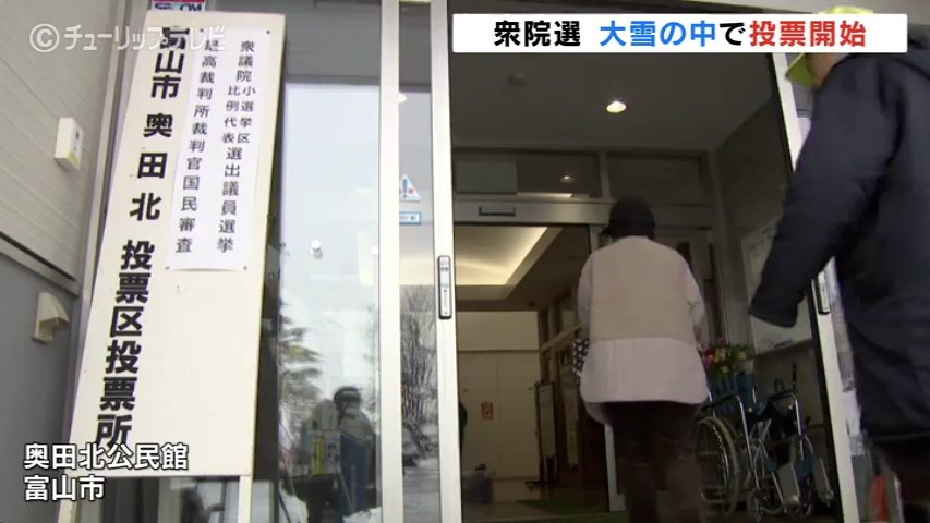 大雪の中衆院選投票始まる 投票率は前回を下回る 期日前投票は前回から38％増 投票は一部を除き午後8時まで 富山（チューリップテレビ）