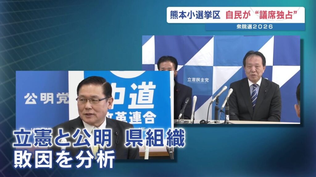 中道の今後は?地方では先行き見えず　立憲・公明の熊本県幹部「情報まだない」　【衆議院選挙2026・熊本 小選挙区の結果】（RKK熊本放送） - Yahoo!ニュース