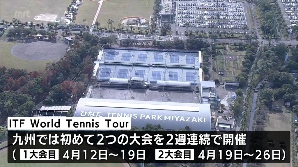 女子プロテニス「ITFワールドテニスツアー」　宮崎市「ひなたTENNIS PARK MIYAZAKI」で2週連続開催へ（MRT宮崎放送） - Yahoo!ニュース