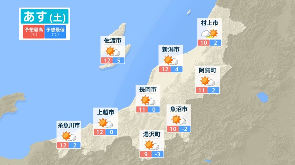 15日までは大雪の心配なし 最高気温も4月上旬並みの暖かさに 新潟県(BSN新潟放送) – Yahoo!ニュース 15日までは大雪の心配なし 最高気温も4月上旬並みの暖かさに 新潟県(BSN新潟放送) - Yahoo!ニュース